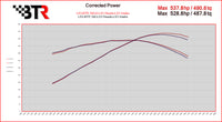 BTR LS3 STAGE 2 CAMSHAFT