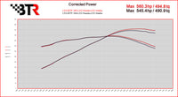 BTR LS3 STAGE 5 CAMSHAFT