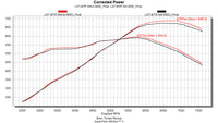 BTR LS7 STAGE 4 CAMSHAFT