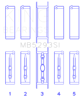 King GM 294/325/345/364CI 4.8/5.3/5.7/6.0L L20/LS1/LS2/LS4/LS6 (Size STD) Main Bearing Set