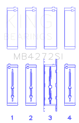 King Holden Alloytec 175/190 Crankshaft Main Bearing Set